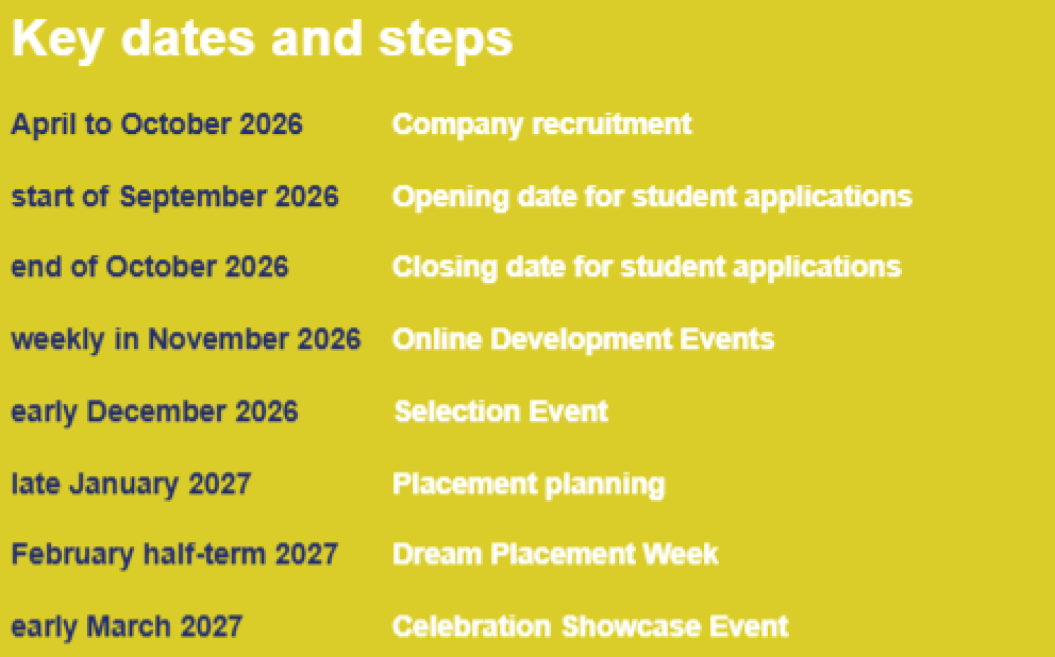 26 27 key dates