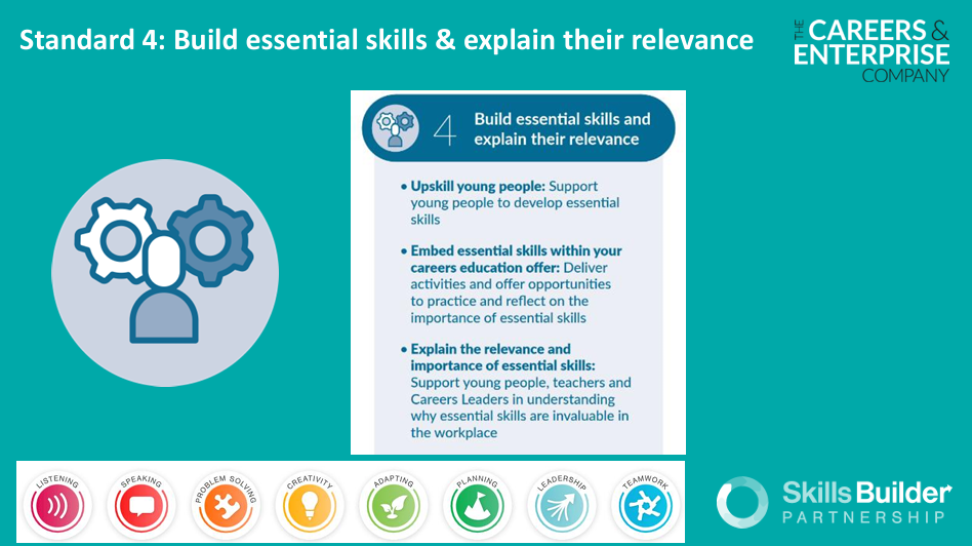 Standard 4 Employers standards and essential skills