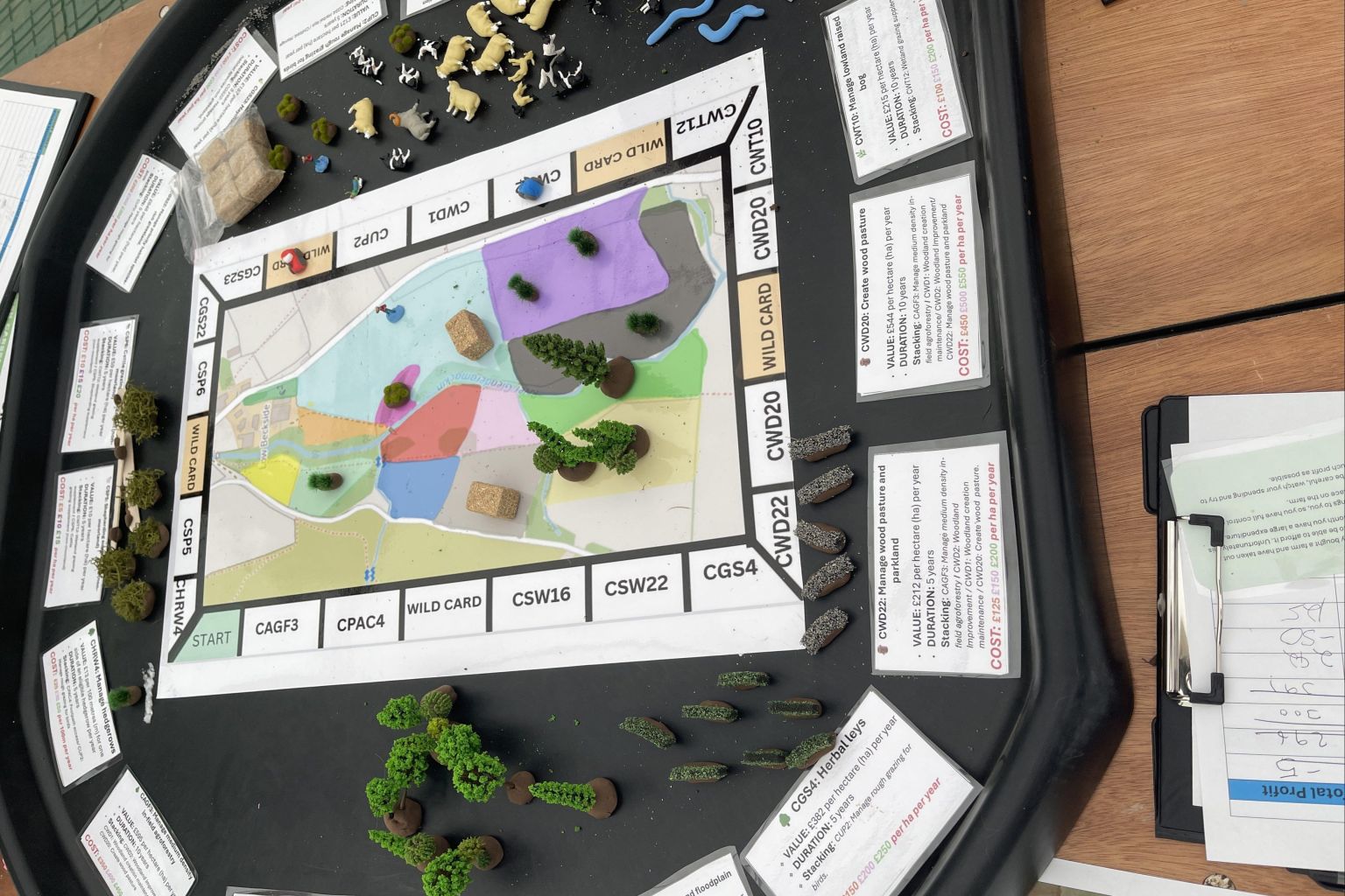 Ernest Cook Trust Monopoly